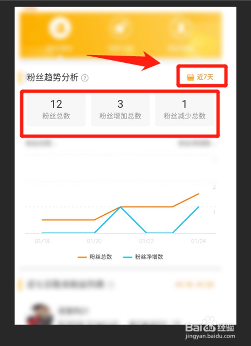 新媒体时代的数字魔方：探索数据分析的魅力